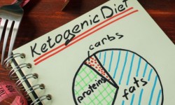 What 20 Studies Say About Building Muscle on A Ketogenic Diet